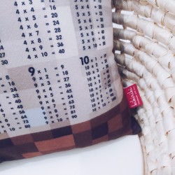 Poduszka z tabliczką mnożenia 40x40 w stylu Minecraft zielone minky