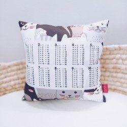 Poduszka z tabliczką mnożenia 40x40 duże koty szare minky